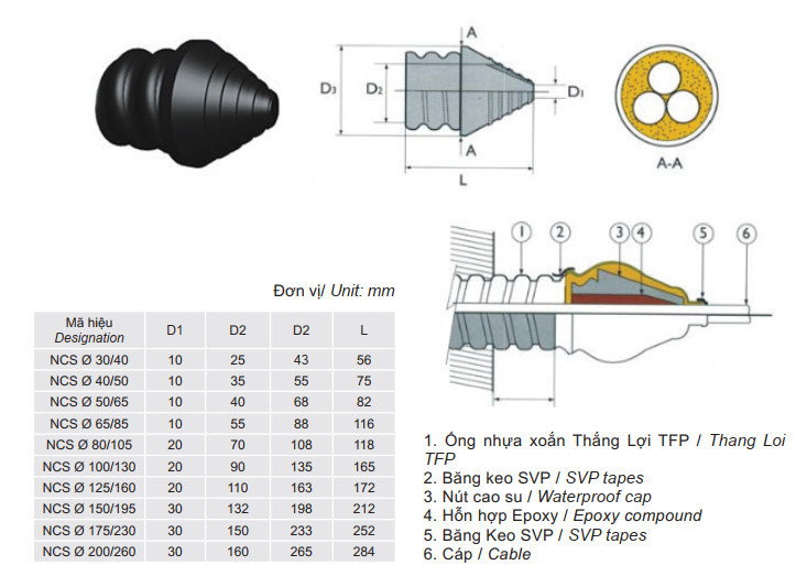 Nút cao su chống thấm vặn đầu ống nhựa xoắn chịu lực HDPE TFPØ 30/40