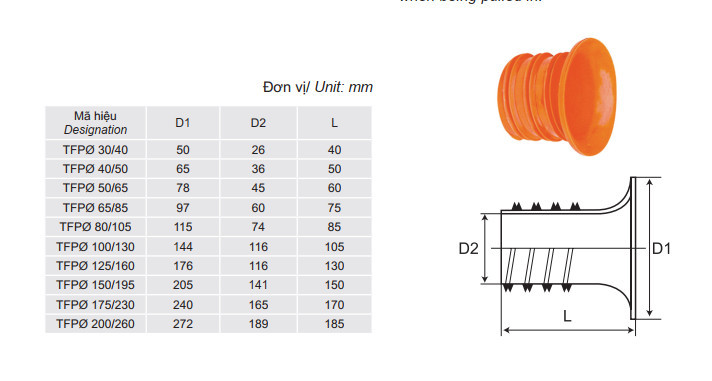 Nút LOE vặn đầu ống nhựa xoắn chịu lực HDPE TFPØ 30/40